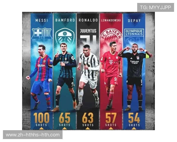 西甲射手榜：西甲射手榜与最佳射手排行