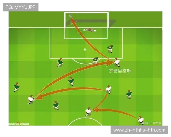 足球比赛中的定位球与战术布置